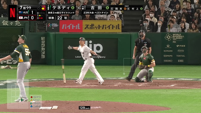 今年のWBCホームラン多くね？