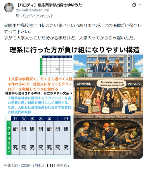 【悲報】X民「理系大学行ったら負け組になりやすい」ﾄﾞﾝｯ！