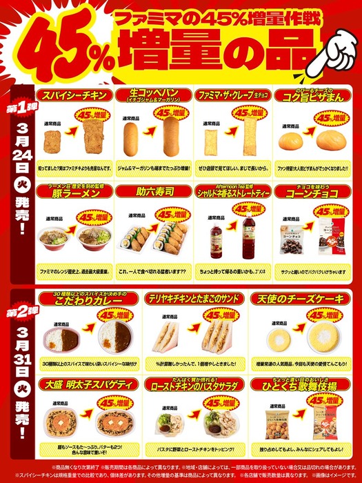 【画像】ファミマの45％増量作戦のラインナップｗｗｗｗｗｗｗｗ