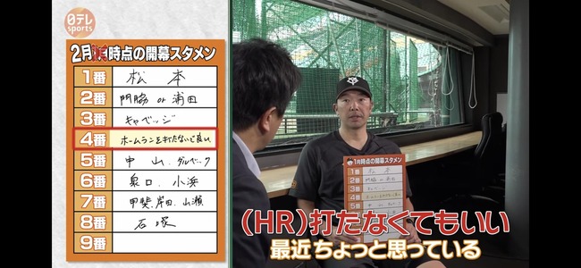 【悲報】巨人阿部慎之助「4番はホームラン打たなくていい」←これ